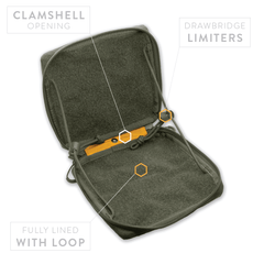 Admin Organizer Size 2 (AO2) - Ranger Green