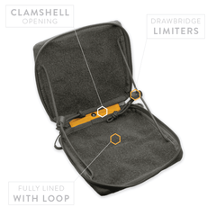 Admin Organizer Size 2 (AO2) - Universal Field Gray