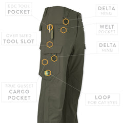 Odyssey Cargo Pant TRS - Ranger Green