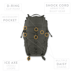S.H.A.D.O. Pack 24L - Universal Field Gray