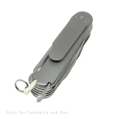 Ti-SAK Scales
