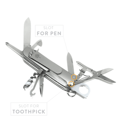 SPD Ti-SAK Scales GID - Fullered