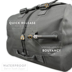 Close-up of the YKK Aquaseal waterproof zipper on the PDW All Terrain Duffel 45L