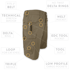 PDW Delta Cargo Shorts Technical Ripstop w/stretch coyote made in USA front details