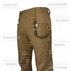 PDW Raider Field Pants stretch canvas All Terrain Brown details of front