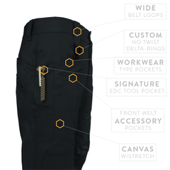 Feature rich work pant Prometheus Design Werx Phantom Navy