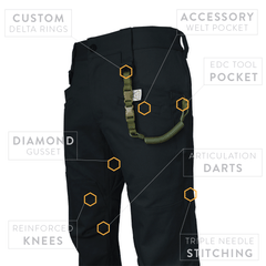 Dedicated EDC tool and folding knife pocket on PDW Raider Field Pant Canvas+ Phantom Navy
