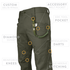Dedicated EDC tool and folding knife pocket on PDW Raider Field Pant Canvas+ Ranger Green