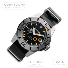 SPD X RESCO UDT Titanium