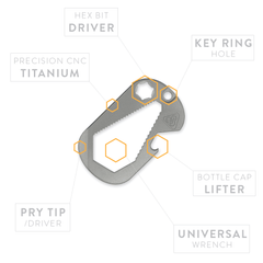PDW Standard Issue Dog Tag Tool