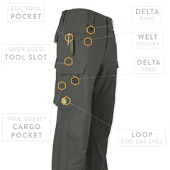 Odyssey Cargo Pant TRS - Universal Field Gray