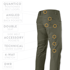 PDW Raider Field Pant Guide Cloth T-Fit back features callouts Ranger Green