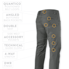 PDW Raider Field Pant Guide Cloth T-Fit back features callouts Universal Field Gray