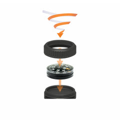 Tool-less compass element swap on PDW  titanium compass PVD case